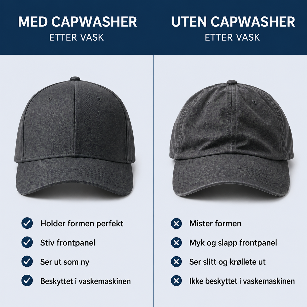 Vask capsen din trygt i vaskemaskinen