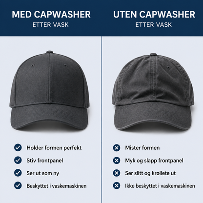 Vask capsen din trygt i vaskemaskinen